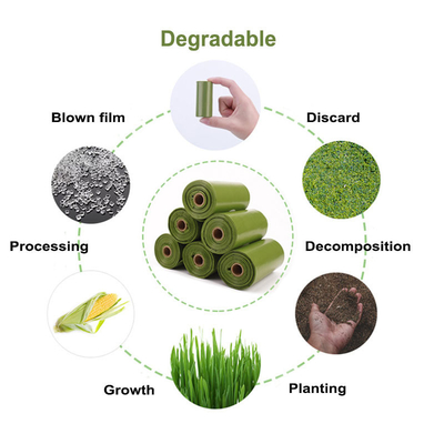 15 PCS/rolo Sacos biodegradáveis de lixo para animais de estimação Sacos de camiseta Tipo de sacos de cocô para cães