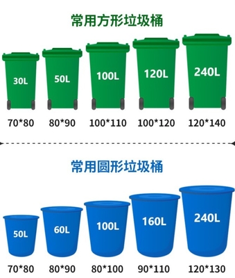 Sacos de lixo de empreiteiros de HDPE Sacos de lixo pretos super espessos para o trabalho no pátio de armazenamento de lixo